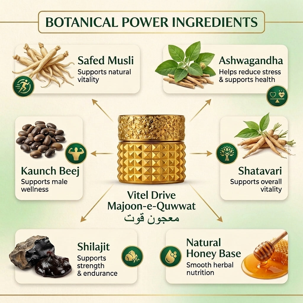 Vitel Drive - Majoon Gold Standard Herbal Blend
